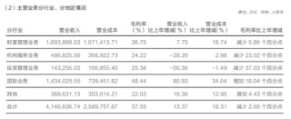 华泰证券：前员工涉“老鼠仓”被罚
