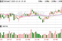 盛路通信：目前相关6G业务仍处于产业化探索阶段