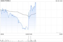 华润电力将于7月27日派发末期股息每股0.771港元
