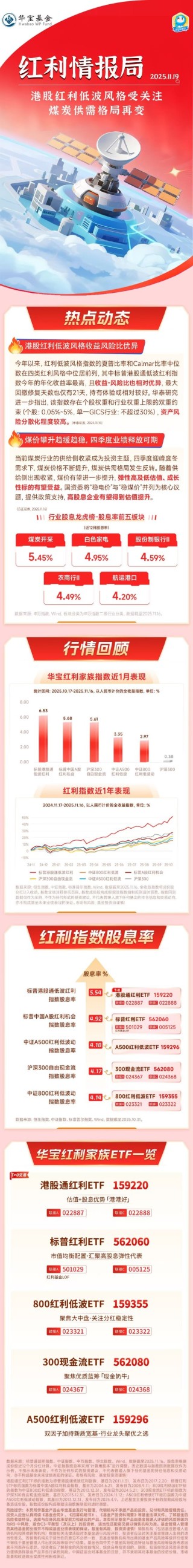 红利情报局：港股红利低波风格受关注，煤炭供需格局再变