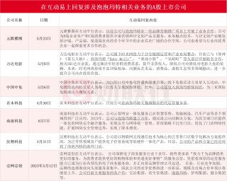 “年轻人的茅台”泡泡玛特接连上演“造富神话” 背后：A股谁能复刻“盲盒之王”的资本狂欢？