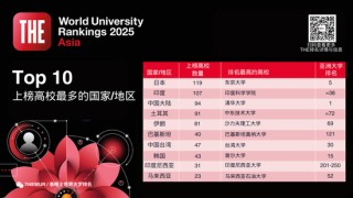 排名揭晓|2025年度泰晤士高等教育亚洲大学排名: 中国大陆高校领跑亚洲大学排名 清华蝉联榜首 北大稳居第二