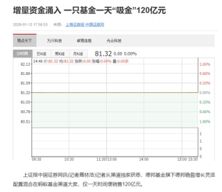 德邦基金“大V”违规带货被罚，流量狂欢难掩合规缺失