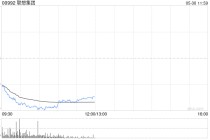 美关税政策再生变数，港股科技股集体回调，恒生科技指数跌超2.5%