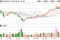 立霸股份：截至2025年半年度，公司股东人数为13781户
