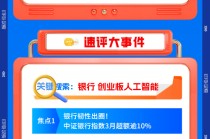 【早盘三分钟】4月1日华宝基金ETF早知道