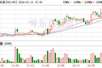 信凯科技：截至2026年1月9日股东总户数为7378户