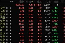 暴涨近200%，发生了什么？稳定币概念股全线发力