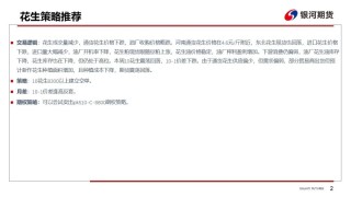 【花生周报】需求偏弱 花生盘面震荡回落