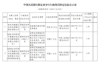 保定市满城区农村信用联社被罚22万元：未按规定报送可疑交易报告