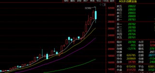深夜！黄金、白银，直线暴跌！