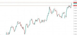欧元强势逼空！高盛、摩根齐看空美元，资金正悄悄转向欧洲