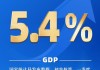 国家统计局：一季度国内生产总值同比增长5.4%
