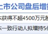 6月16日增减持汇总：鸿利智汇等2股增持 三维通信等18股减持（表）