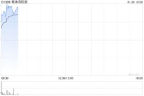 粤港湾控股早盘涨超7% 公司此前宣布配股融资1.08亿元