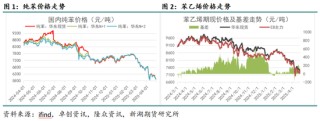 新湖化工（纯苯-苯乙烯）5月月报：需求面临考验，去库节奏放缓