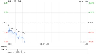 潼关黄金与紫金金属就金属流交易订立最终贵金属购买协议
