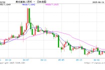 人民币兑美元中间价报7.1789，下调17点