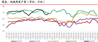 期市晨昏线6.5（晚）：之前的思路，仍是合理的思路