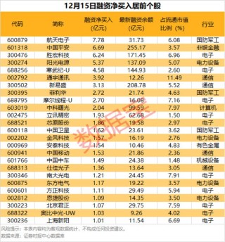 实控人拟变更，002853，复牌“一字”涨停！