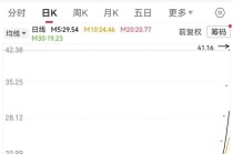 凯龙高科脑洞大开