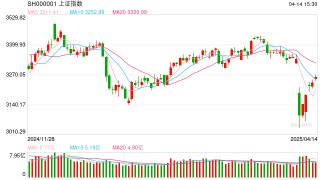 杨德龙：特朗普挑起关税战不得人心 我国采取有力措施提振内需积极应对