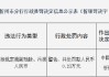 山西岢岚农村商业银行被罚：未按规定挑剔残缺、污损人民币