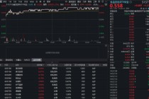 白酒触底信号来了？酒企坦言销量接近底部，华宝基金食品饮料ETF（515710）涨超1%！机构：坚定看好白酒龙头