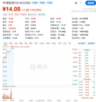 301362，20cm涨停！实现3连板