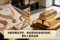 当黄金不再是“首饰”，消费逻辑改变时，老庙与老铺的生死抉择