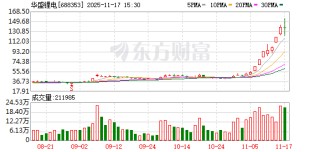 华盛锂电大宗交易成交77.86万股 成交额1.03亿元