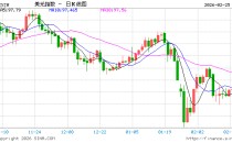 现场争议不断 公布对伊“首选项” 特朗普国情咨文演讲一文速览