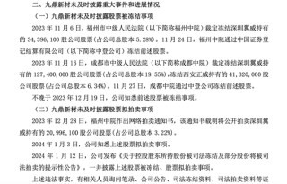 昔日“铜王”被罚！