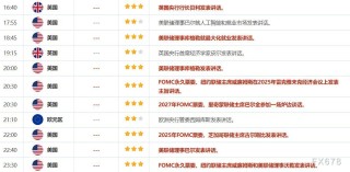 5月9日财经早餐：美国与英国达成贸易协议，投资者寄望贸易谈判取得突破，油价大涨超4%