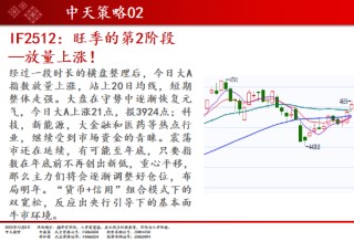中天期货:商品指数继续调整 豆粕大幅下挫