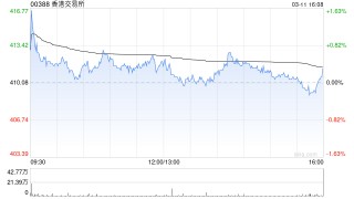 小摩：升香港交易所今明两年每股盈利预测 目标价上调至550港元