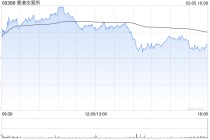 华源证券：维持香港交易所“买入”评级 全年经营数据符合预期