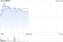 瑞银：恒基地产去年核心盈利及派息符预期 予目标价30.5港元