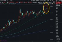 猛拉4%！有色ETF华宝（159876）再创新高！有色“超级周期”势不可挡，紫金矿业、洛阳钼业刷新历史高点