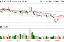 绿能慧充：公司及子公司不存在违规对外担保、逾期担保的情形