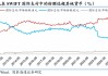 国泰海通证券：稳定币的六大“误区”