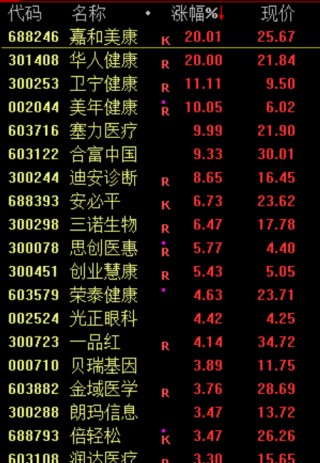 抱歉，又来找下跌原因了...