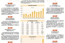 A股这一年：结构之变与价值重估