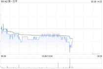 第一太平：PLDT年度权益持有人应占收益净额300.11亿披索 同比下降7.1%