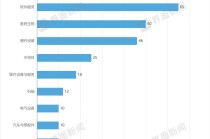 2026年港股IPO冲刺3000亿，行情分化下投资者如何掘金？
