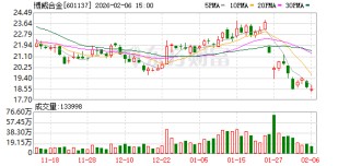 博威合金：VC均温板材料已在国内高、中端机型中成熟应用