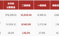 求稳优选！国泰鑫享稳健十问十答