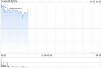 岚图汽车建议实施H股全流通