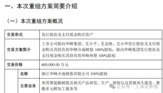中小股东反对！002064，重组终止