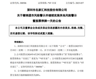 摘星摘帽！又有A股公司宣布